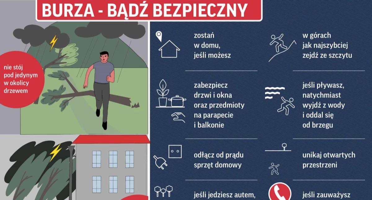 Komunikaty, Ostrzeżenie meteorologiczne stopnia - zdjęcie, fotografia