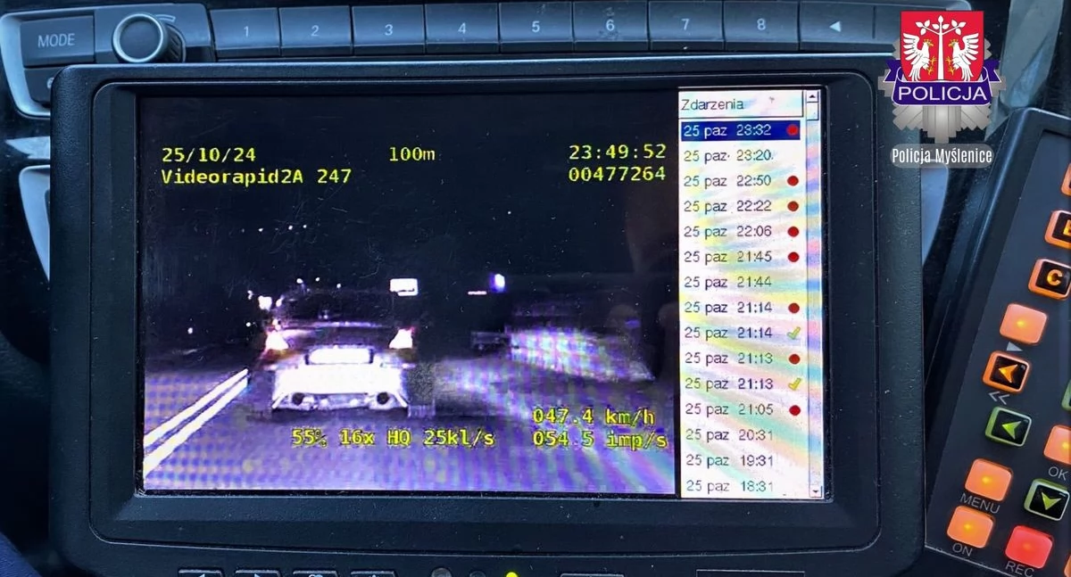 Komunikaty policji, Weekendowe działania myślenickiej drogówki - zdjęcie, fotografia