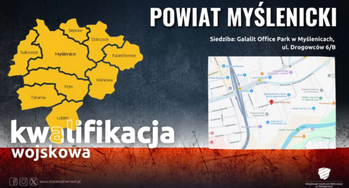 Fot. WCR Oświęcim