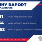 koronawirus-małopolska2