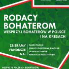 zdjęcie nr 14