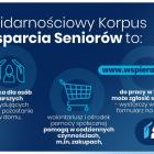 solidarnosciowy-korpus