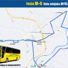 linia autobus Myślenice mianitura