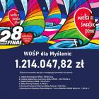 WOŚP-dla-Myślenic