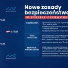 czerwona-strefa-1