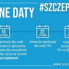 szczepmy-sie