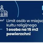 Kościoły-1na15m2