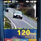 speed