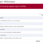 zdjęcie nr 12