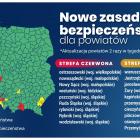 nowe-zasady