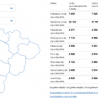 szczepienia statystyki