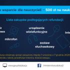wsparcie-nauczycieli-1