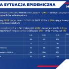 Dynamika-II-i-III-fali-briefing