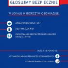 głosowanie