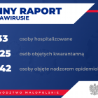 raport-15.03