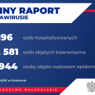 raport