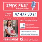 smyk