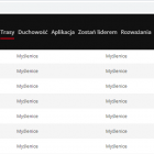 edk 2021 trasy Myślenice