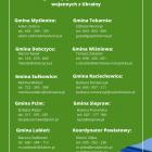 pomoc Ukraina