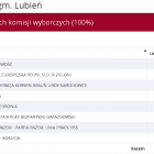 zdjęcie nr 11