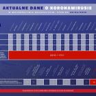 powiat myślenice 21.04