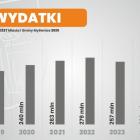 zdjęcie nr 12