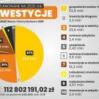 zdjęcie nr 8